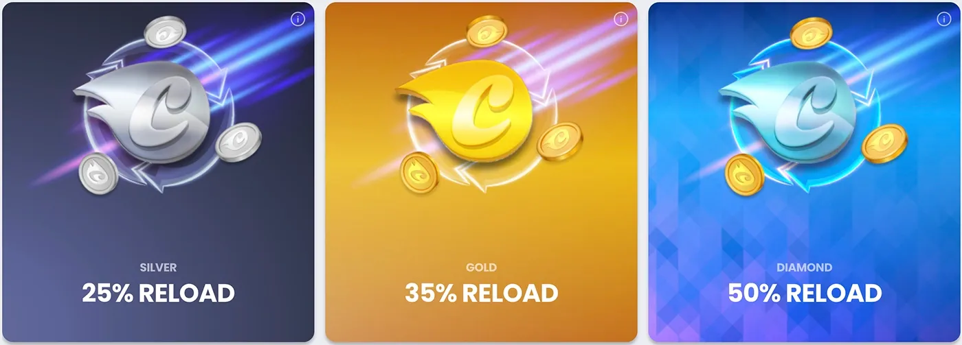 VIP BOOST reload bonuses